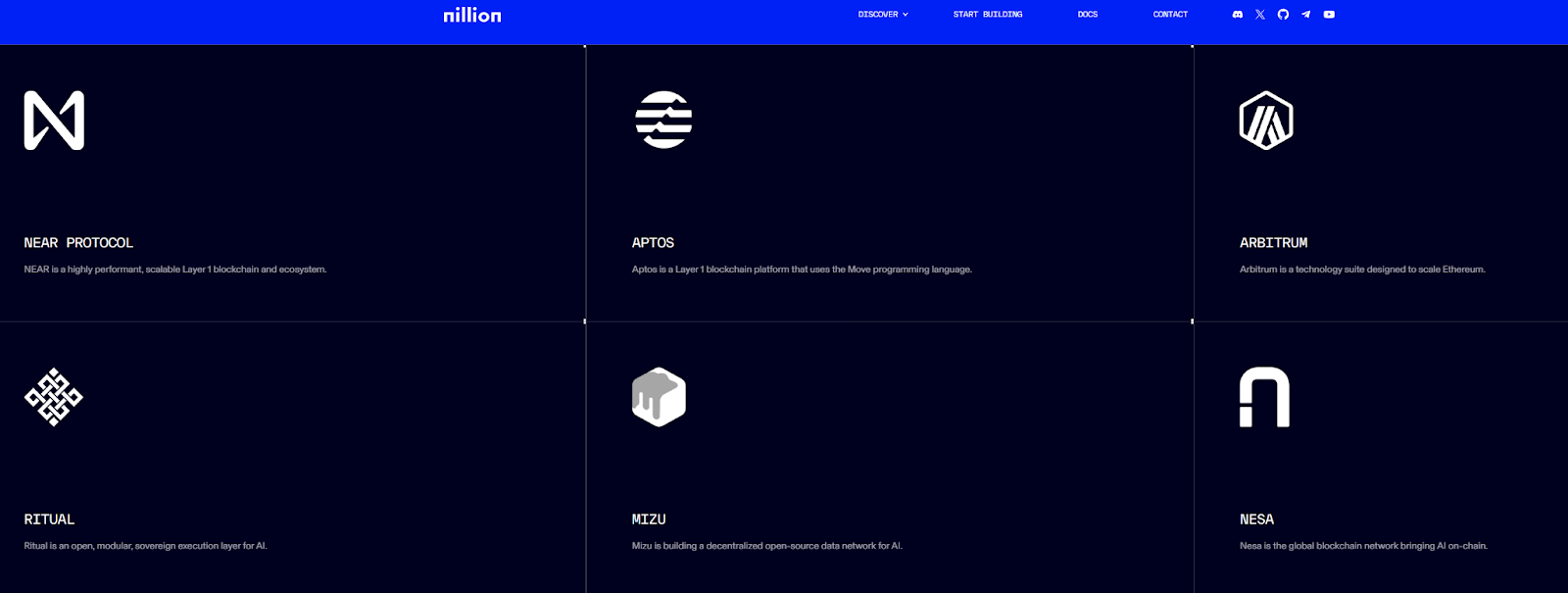 解读去中心化共享网络Nillion,望借“盲计算”为Web3打开新市场